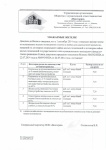 Плата за найм Плата за найм